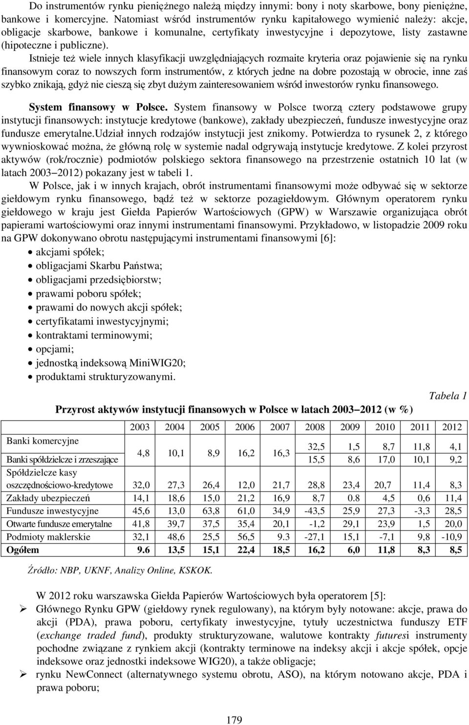 Istnieje też wiele innych klasyfikacji uwzględniających rozmaite kryteria oraz pojawienie się na rynku finansowym coraz to nowszych form instrumentów, z których jedne na dobre pozostają w obrocie,