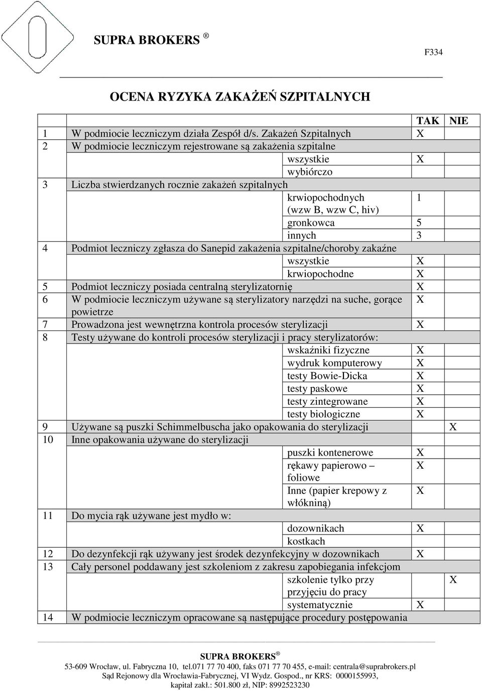 5 innych 3 4 Podmiot leczniczy zgłasza do Sanepid zakażenia szpitalne/choroby zakaźne wszystkie krwiopochodne 5 Podmiot leczniczy posiada centralną sterylizatornię 6 W podmiocie leczniczym używane są