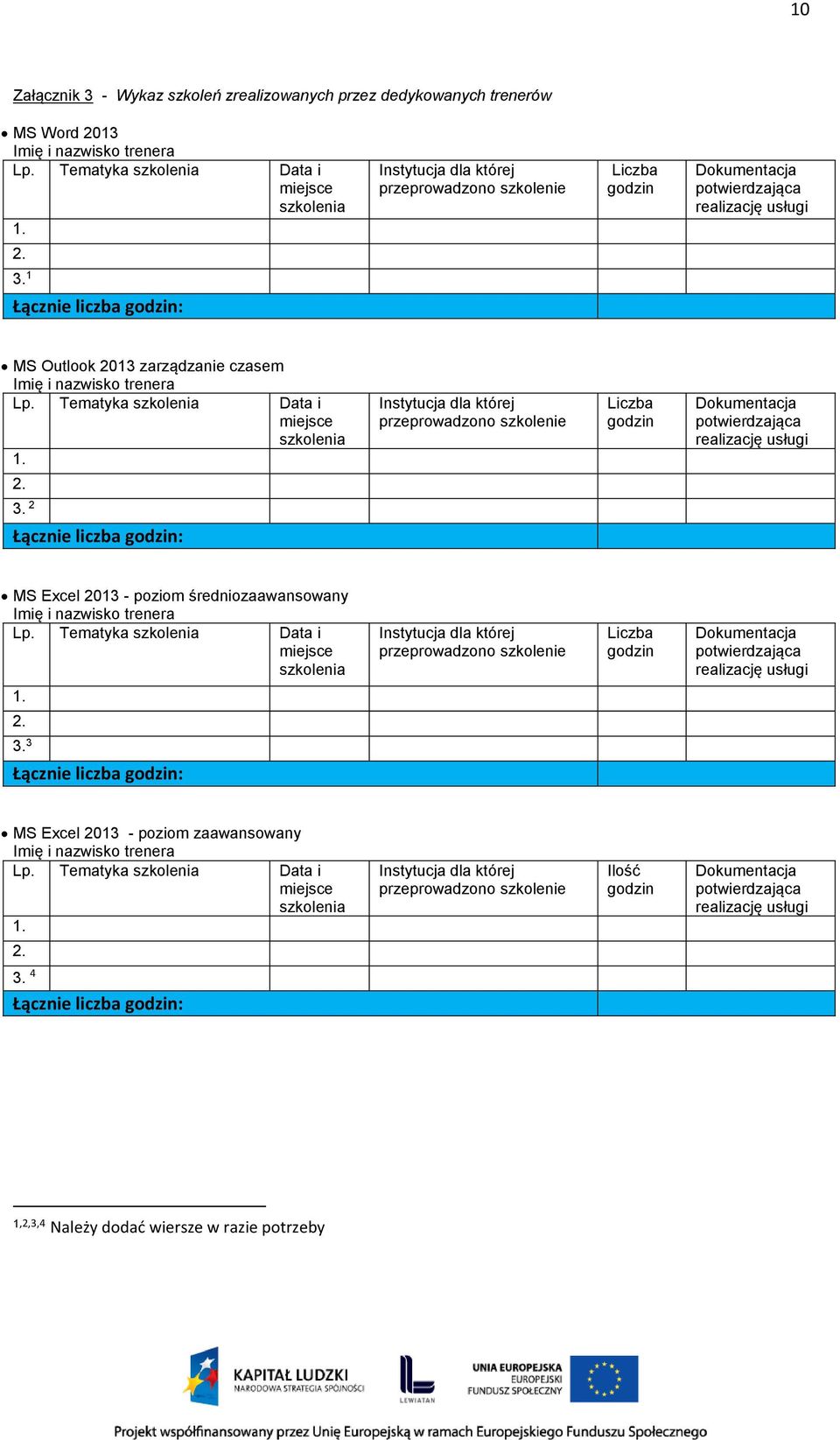 2 Łącznie liczba godzin: MS Excel 2013 - poziom średniozaawansowany Imię i nazwisko trenera Lp.