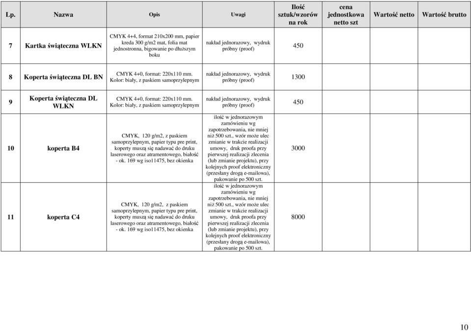 Kolor: biały, z paskiem samoprzylepnym nakład jednorazowy, wydruk próbny (proof) 1300 9 Koperta świąteczna DL WLKN 10 koperta B4 11 koperta C4 CMYK 4+0, format: 220x110 mm.