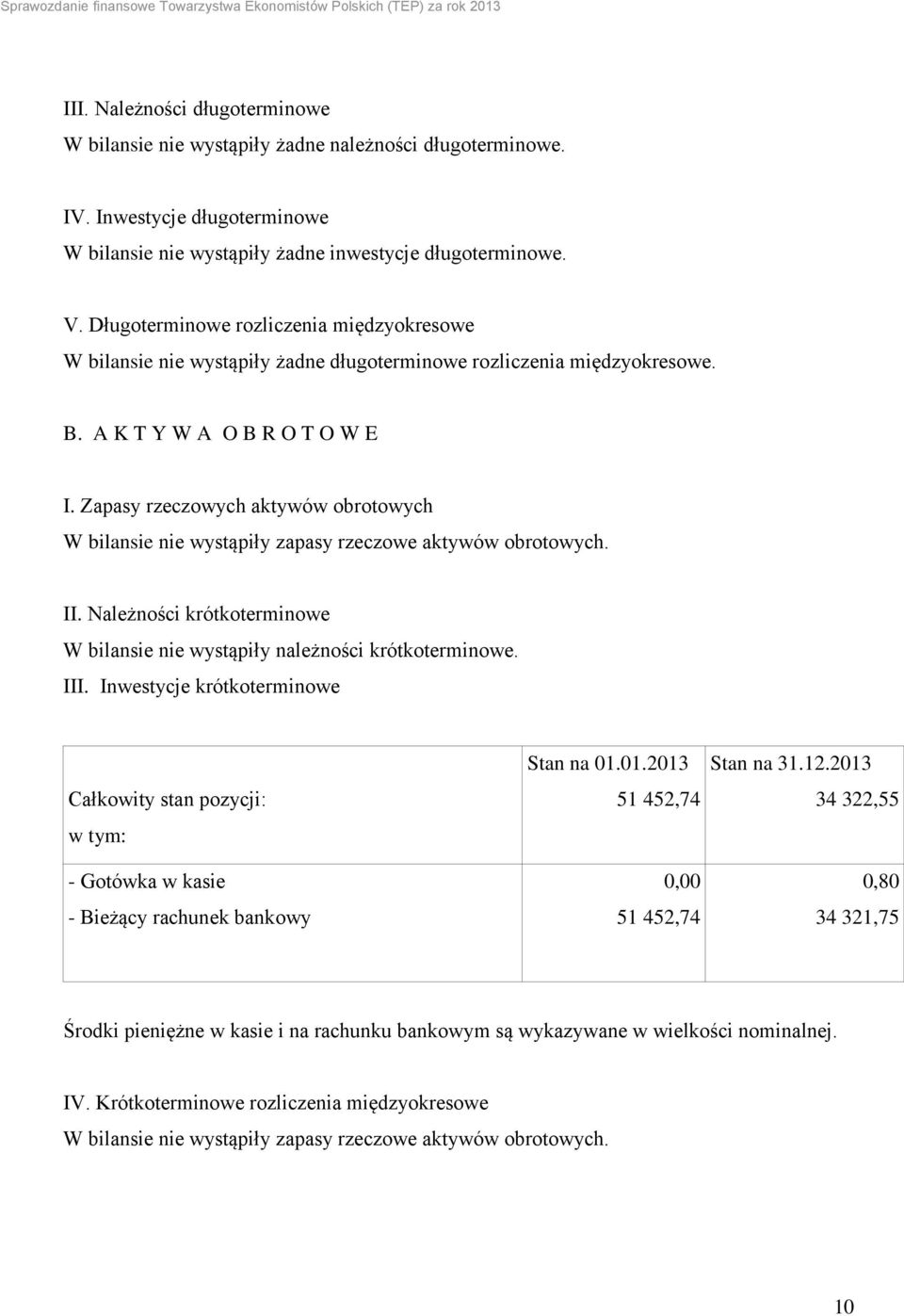 Zapasy rzeczowych aktywów obrotowych W bilansie nie wystąpiły zapasy rzeczowe aktywów obrotowych. II. Należności krótkoterminowe W bilansie nie wystąpiły należności krótkoterminowe. III.