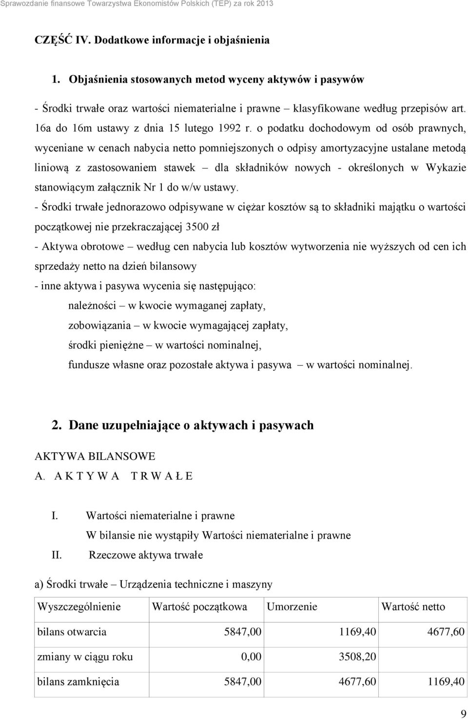 o podatku dochodowym od osób prawnych, wyceniane w cenach nabycia netto pomniejszonych o odpisy amortyzacyjne ustalane metodą liniową z zastosowaniem stawek dla składników nowych - określonych w