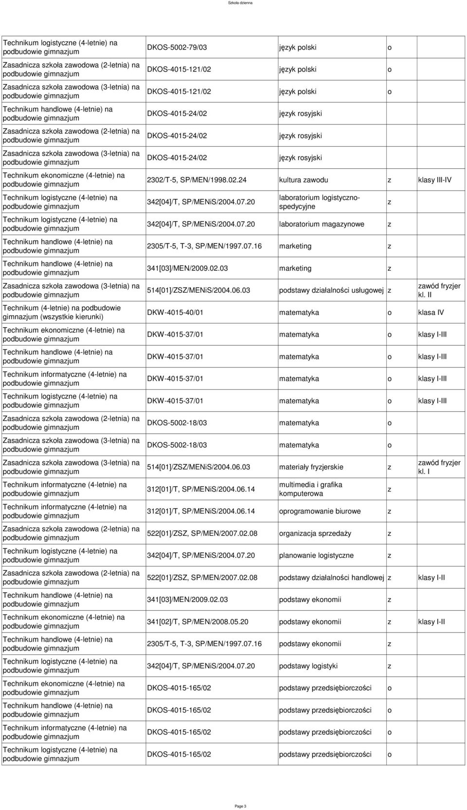 07.16 marketing 341[03]/MEN/2009.02.03 marketing 514[01]/ZSZ/MENiS/2004.06.