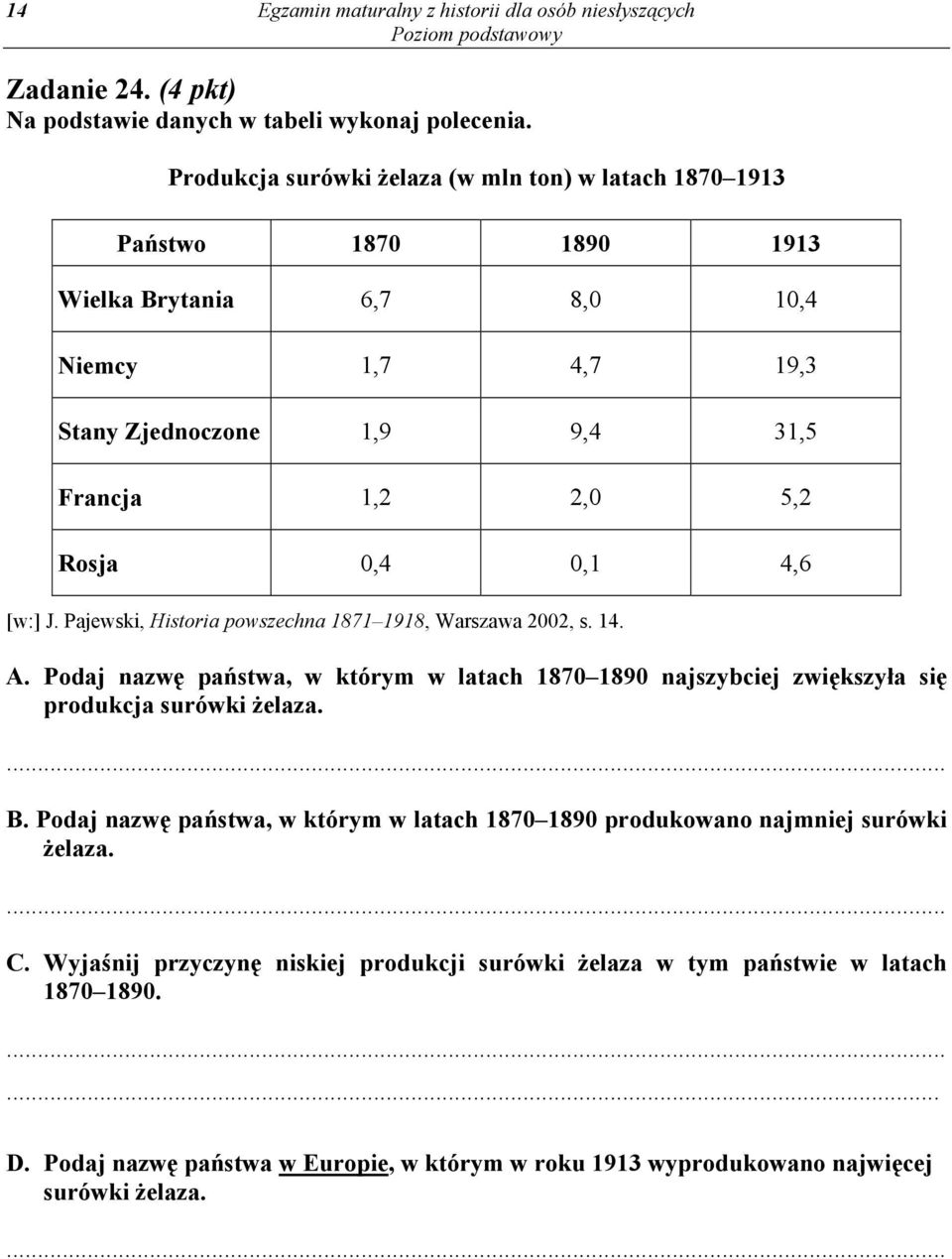 4,6 [w:] J. Pajewski, Historia powszechna 1871 1918, Warszawa 2002, s. 14. A. Podaj nazwę państwa, w którym w latach 1870 1890 najszybciej zwiększyła się produkcja surówki żelaza. B.