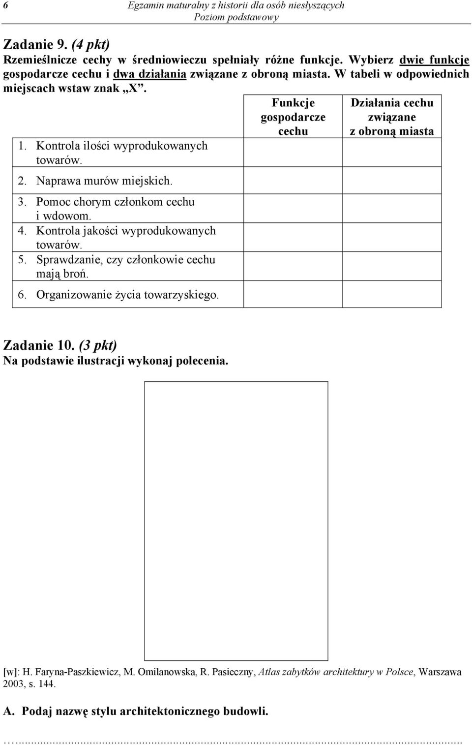 3. Pomoc chorym członkom cechu i wdowom. 4. Kontrola jakości wyprodukowanych towarów. 5. Sprawdzanie, czy członkowie cechu mają broń. 6. Organizowanie życia towarzyskiego.