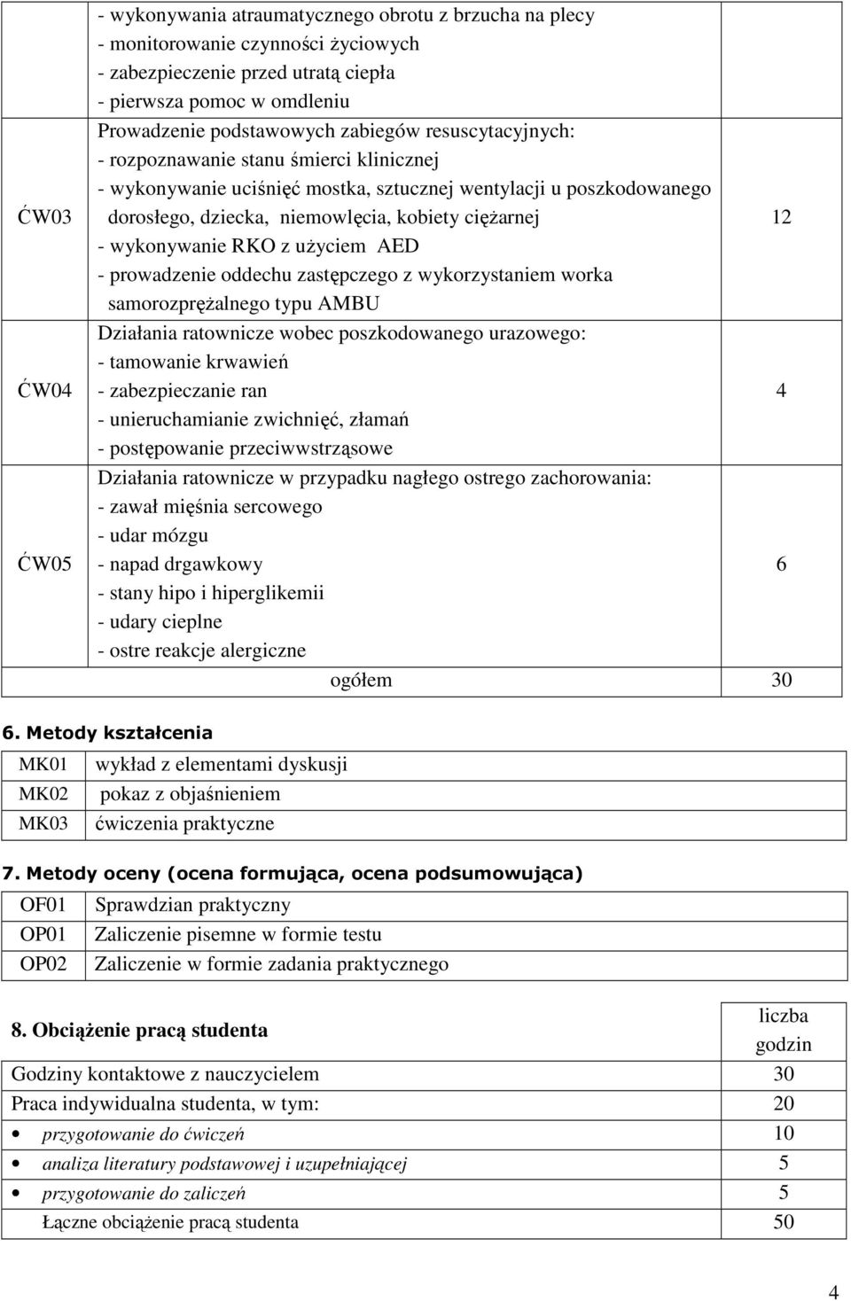 wykonywanie RKO z użyciem AED - prowadzenie oddechu zastępczego z wykorzystaniem worka samorozprężalnego typu AMBU Działania ratownicze wobec poszkodowanego urazowego: - tamowanie krwawień -