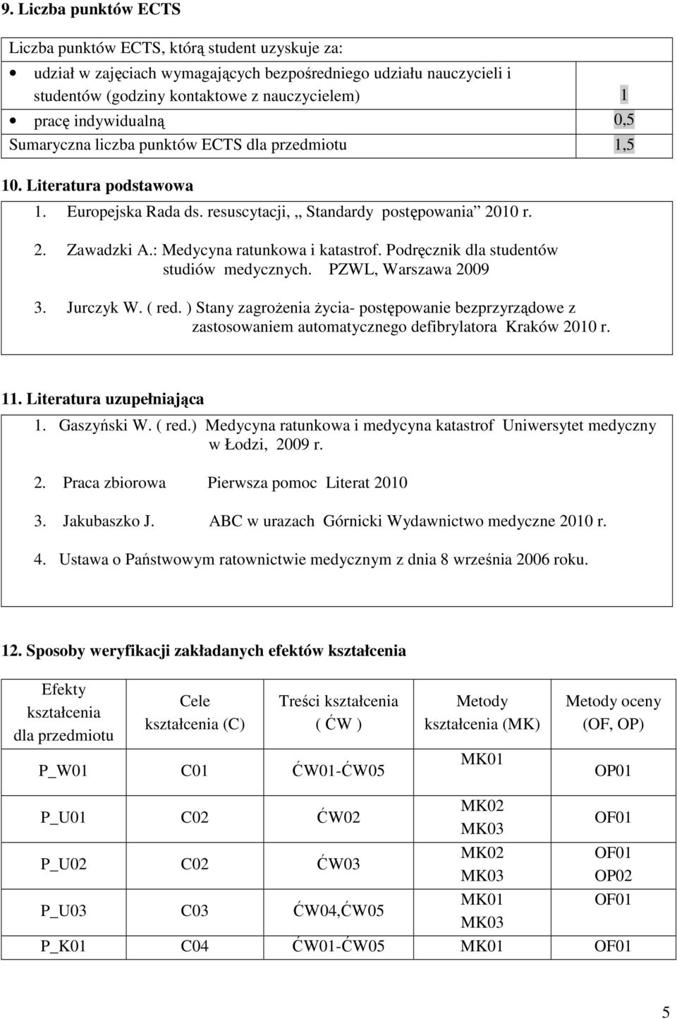 : Medycyna ratunkowa i katastrof. Podręcznik dla studentów studiów medycznych. PZWL, Warszawa 2009 3. Jurczyk W. ( red.