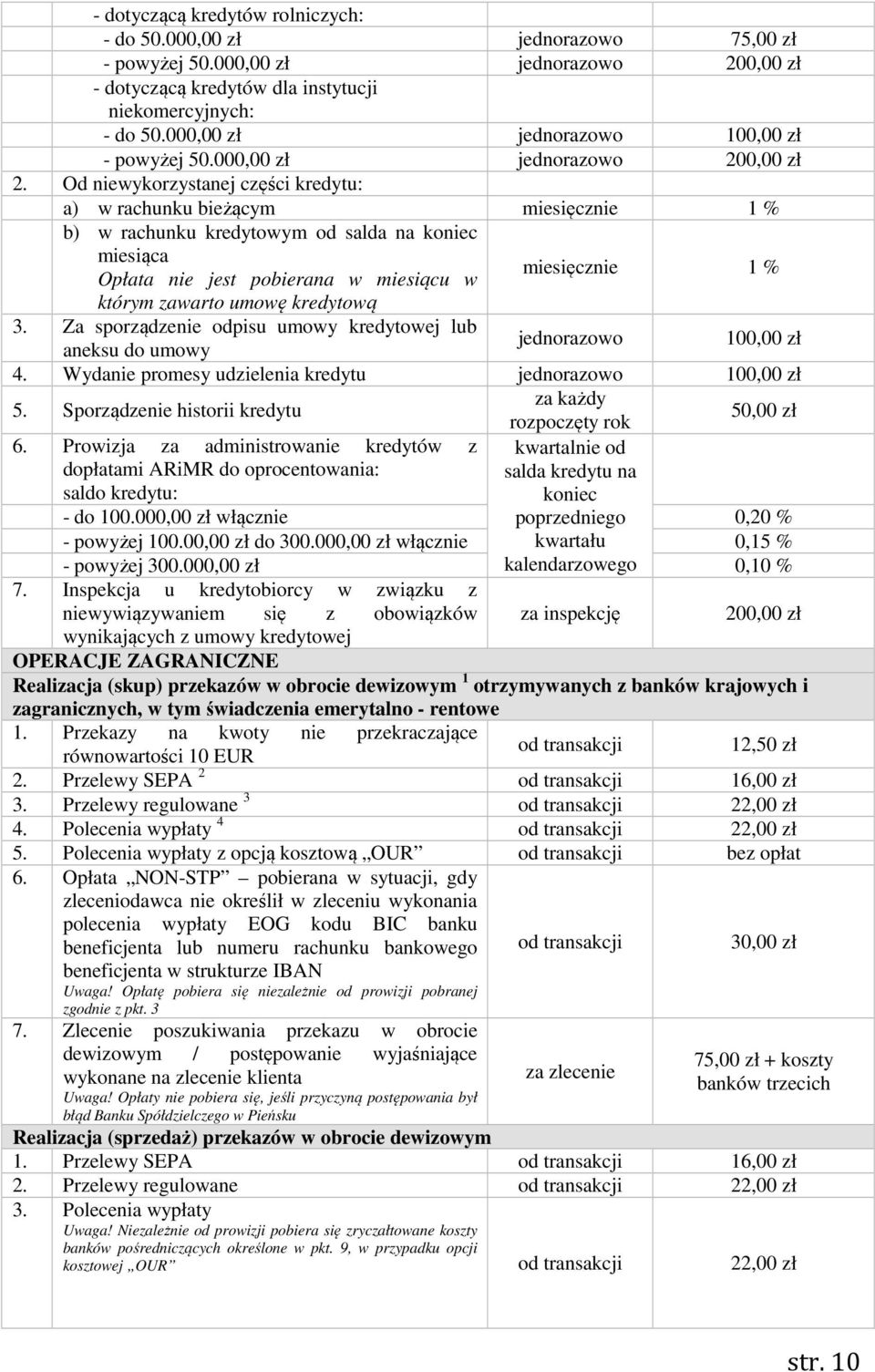 umowę kredytową 3. Za sporządzenie odpisu umowy kredytowej lub aneksu do umowy 4. Wydanie promesy udzielenia kredytu 5. Sporządzenie historii kredytu za każdy 6.