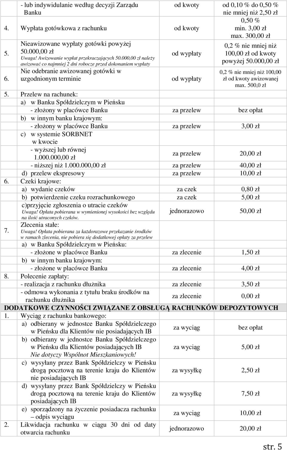 000,00 zł należy awizować co najmniej 2 dni robocze przed dokonaniem wypłaty powyżej 50.000,00 zł 6.