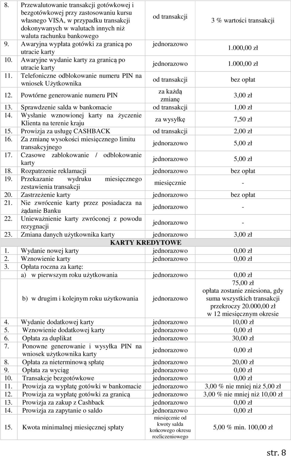 Telefoniczne odblokowanie numeru PIN na wniosek Użytkownika 12. Powtórne generowanie numeru PIN za każdą zmianę 3,00 zł 13. Sprawdzenie salda w bankomacie 1,00 zł 14.