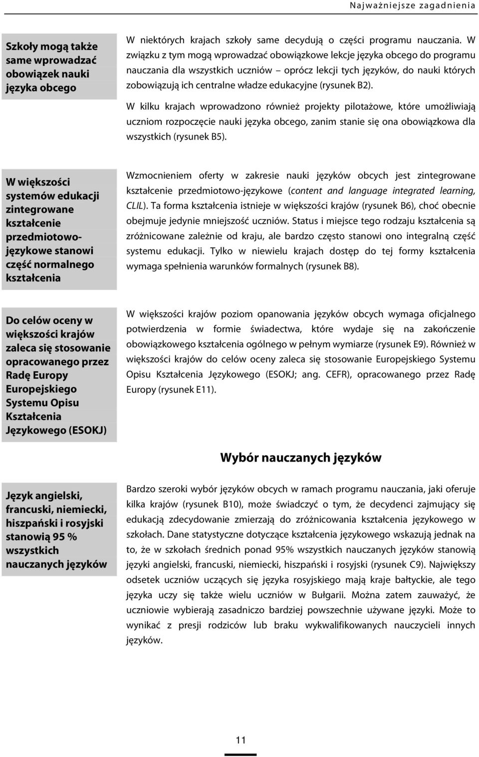 (rysunek B2). W kilku krajach wprowadzono również projekty pilotażowe, które umożliwiają uczniom rozpoczęcie nauki języka obcego, zanim stanie się ona obowiązkowa dla wszystkich (rysunek B5).