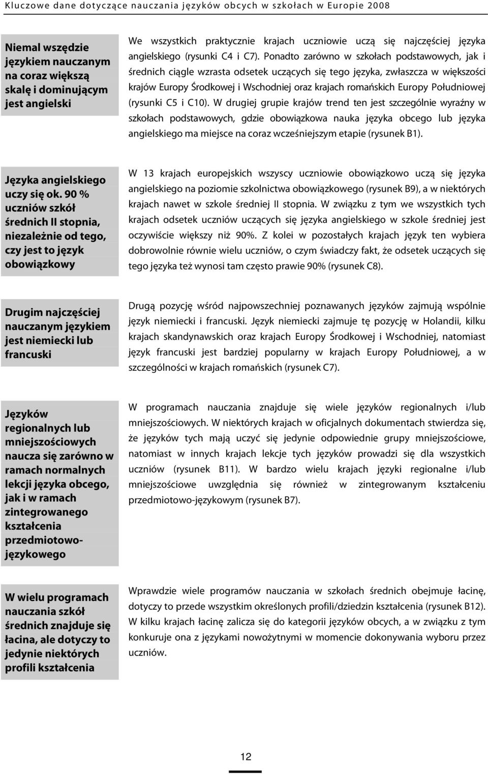 Ponadto zarówno w szkołach podstawowych, jak i średnich ciągle wzrasta odsetek uczących się tego języka, zwłaszcza w większości krajów Europy Środkowej i Wschodniej oraz krajach romańskich Europy