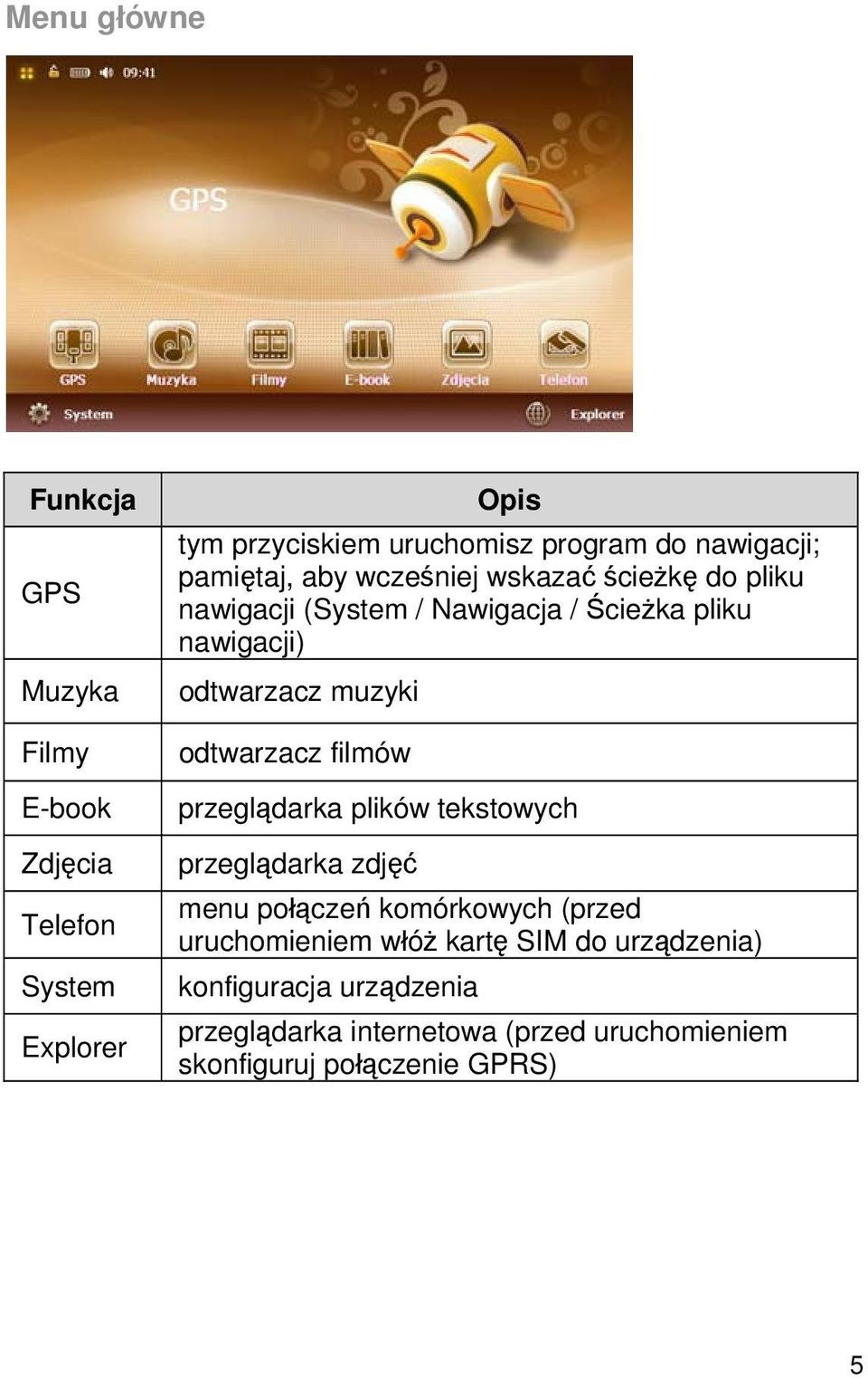 odtwarzacz muzyki odtwarzacz filmów przeglądarka plików tekstowych przeglądarka zdjęć menu połączeń komórkowych (przed