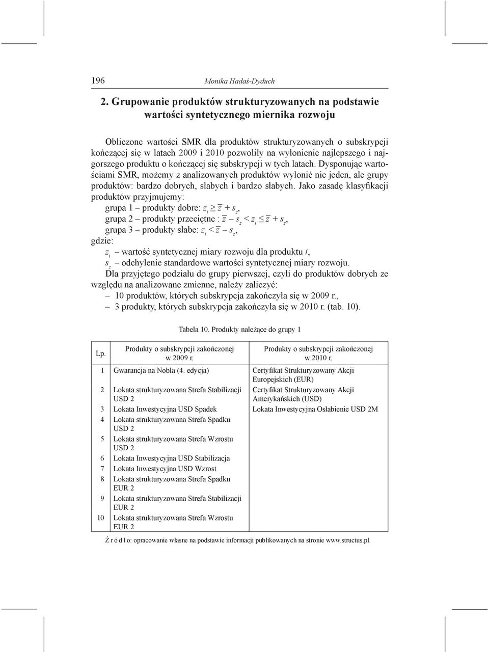 pozwoliły na wyłonienie najlepszego i najgorszego produktu o kończącej się subskrypcji w tych latach.