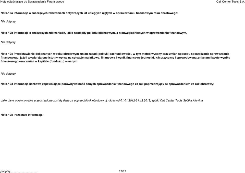 sposobu sporządzania sprawozdania finansowego, jeżeli wywierają one istotny wpływ na sytuację majątkową, finansową i wynik finansowy jednostki, ich przyczyny i spowodowaną zmianami kwotę wyniku