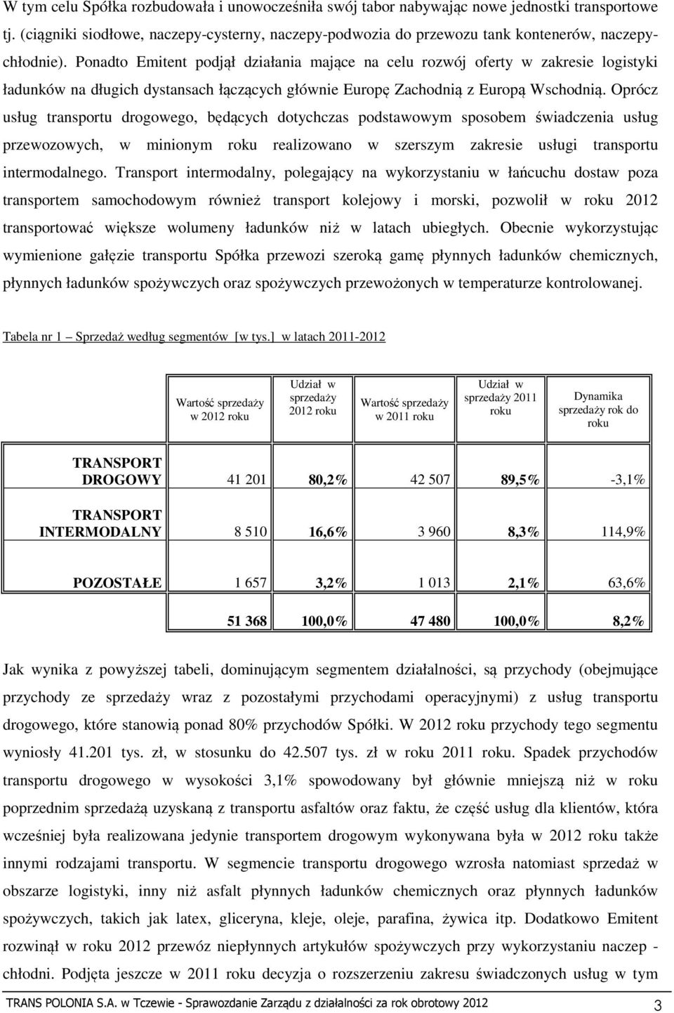 Oprócz usług transportu drogowego, będących dotychczas podstawowym sposobem świadczenia usług przewozowych, w minionym roku realizowano w szerszym zakresie usługi transportu intermodalnego.