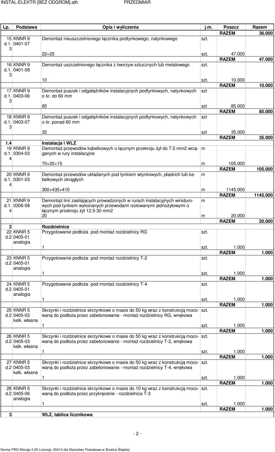 . 040-06 o śr. do 60 85 85.000 8 KNNR 9 d.. 040-07 Deontaż puszek i odgałęźników instalacyjnych podtynkowych, natynkowych o śr. ponad 60 RAZEM 85.000 5 5.000 RAZEM 5.000.4 Instalacja i WLZ 9 KNNR 9 Deontaż przewodów kabelkowych o łączny przekroju żył do 7.