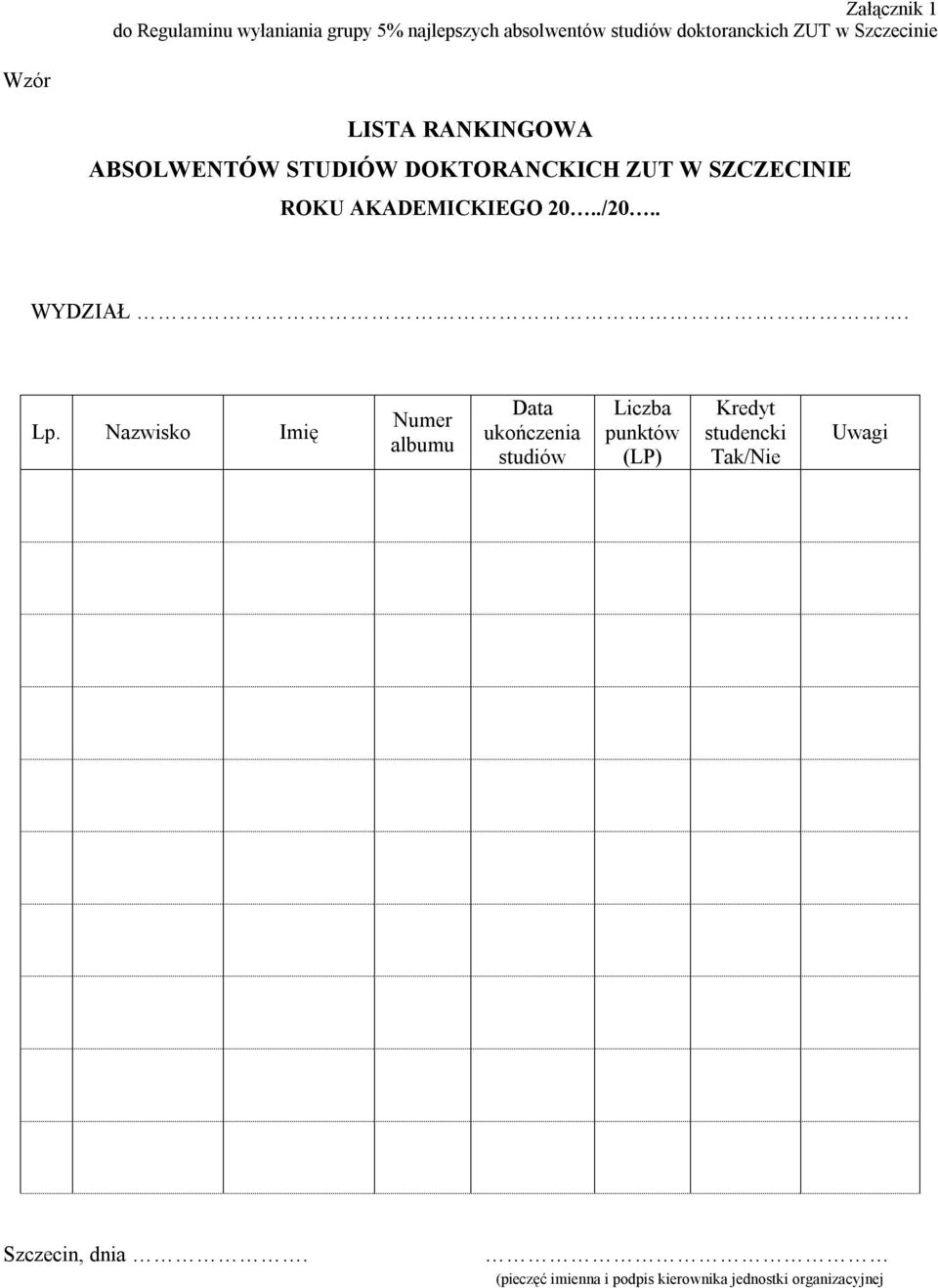 Nazwisko Imię Numer albumu Data ukończenia studiów Liczba punktów (LP)