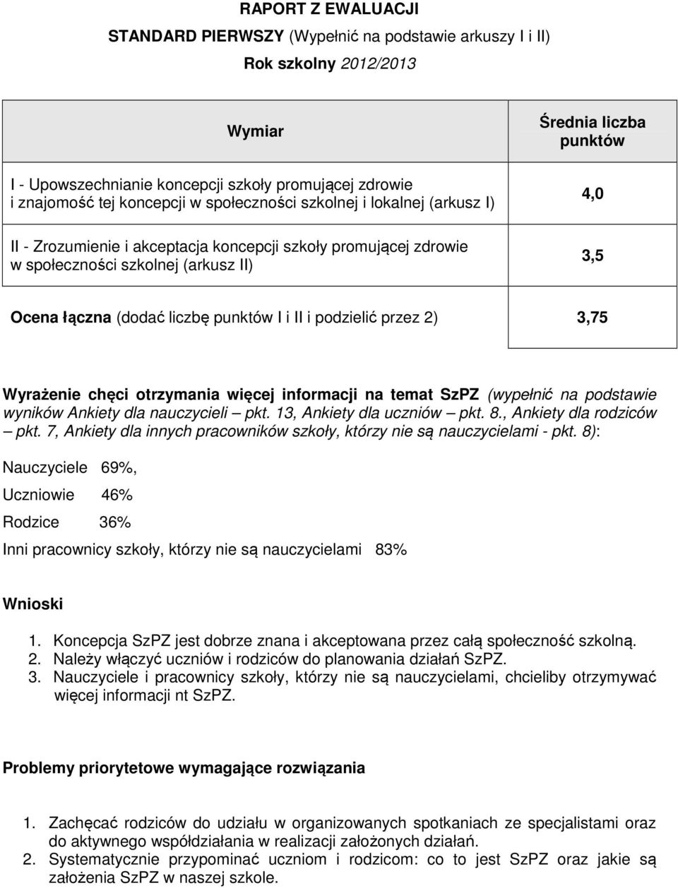 punktów I i II i podzielić przez 2) 3,75 Wyrażenie chęci otrzymania więcej informacji na temat SzPZ (wypełnić na podstawie wyników Ankiety dla nauczycieli pkt. 13, Ankiety dla uczniów pkt. 8.