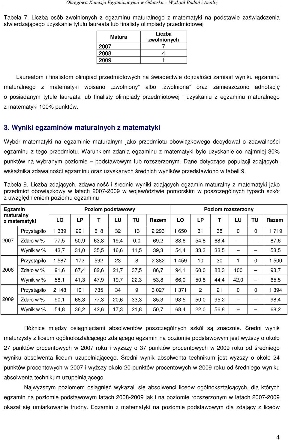 Laureatom i finalistom olimpiad przedmiotowych na świadectwie dojrzałości zamiast wyniku egzaminu maturalnego z matematyki wpisano zwolniony albo zwolniona oraz zamieszczono adnotację o posiadanym