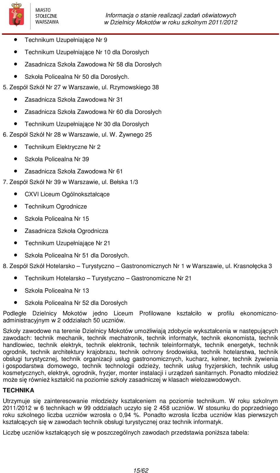 rszawie, ul. W. Żywnego 25 Technikum Elektryczne Nr 2 Szkoła Policealna Nr 39 Zasadnicza Szkoła Zawodowa Nr 61 7. Zespół Szkół Nr 39 w Warszawie, ul.