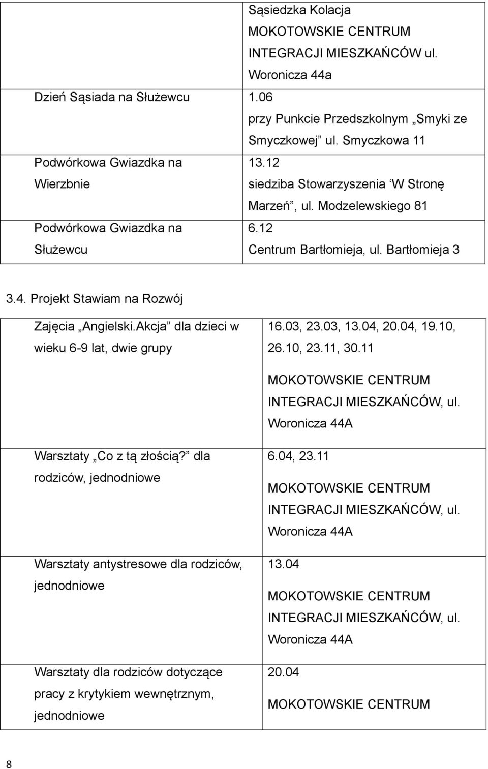 12 Służewcu Centrum Bartłomieja, ul. Bartłomieja 3 3.4. Projekt Stawiam na Rozwój Zajęcia Angielski.Akcja dla dzieci w wieku 6-9 lat, dwie grupy 16.03, 23.03, 13.04, 20.