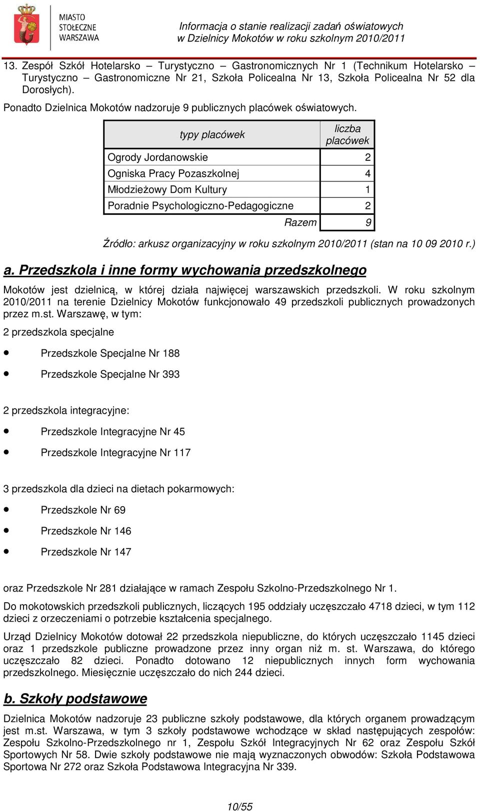 typy placówek liczba placówek Ogrody Jordanowskie 2 Ogniska Pracy Pozaszkolnej 4 Młodzieżowy Dom Kultury 1 Poradnie Psychologiczno-Pedagogiczne 2 Razem 9 Źródło: arkusz organizacyjny w roku szkolnym