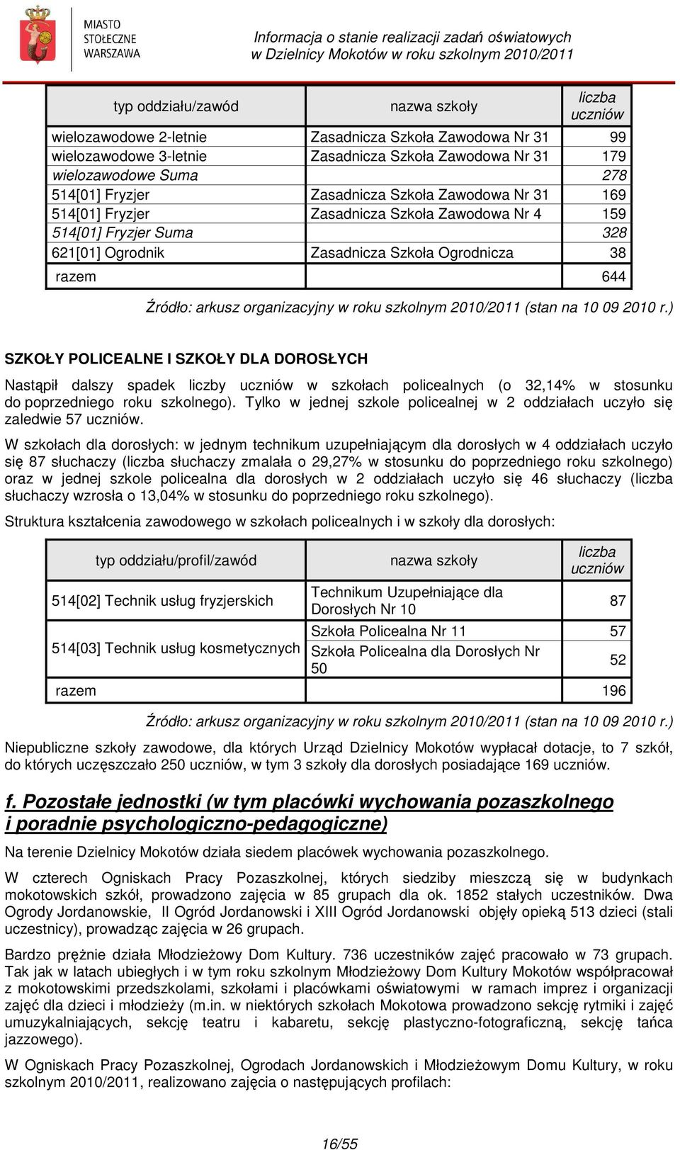 organizacyjny w roku szkolnym 2010/2011 (stan na 10 09 2010 r.