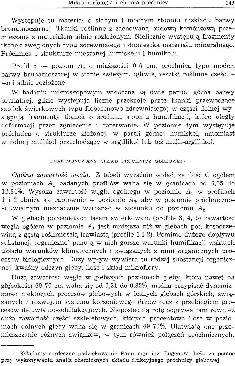 Próchnica o stru k tu rze m ieszanej hum iskelu i hum ikolu.