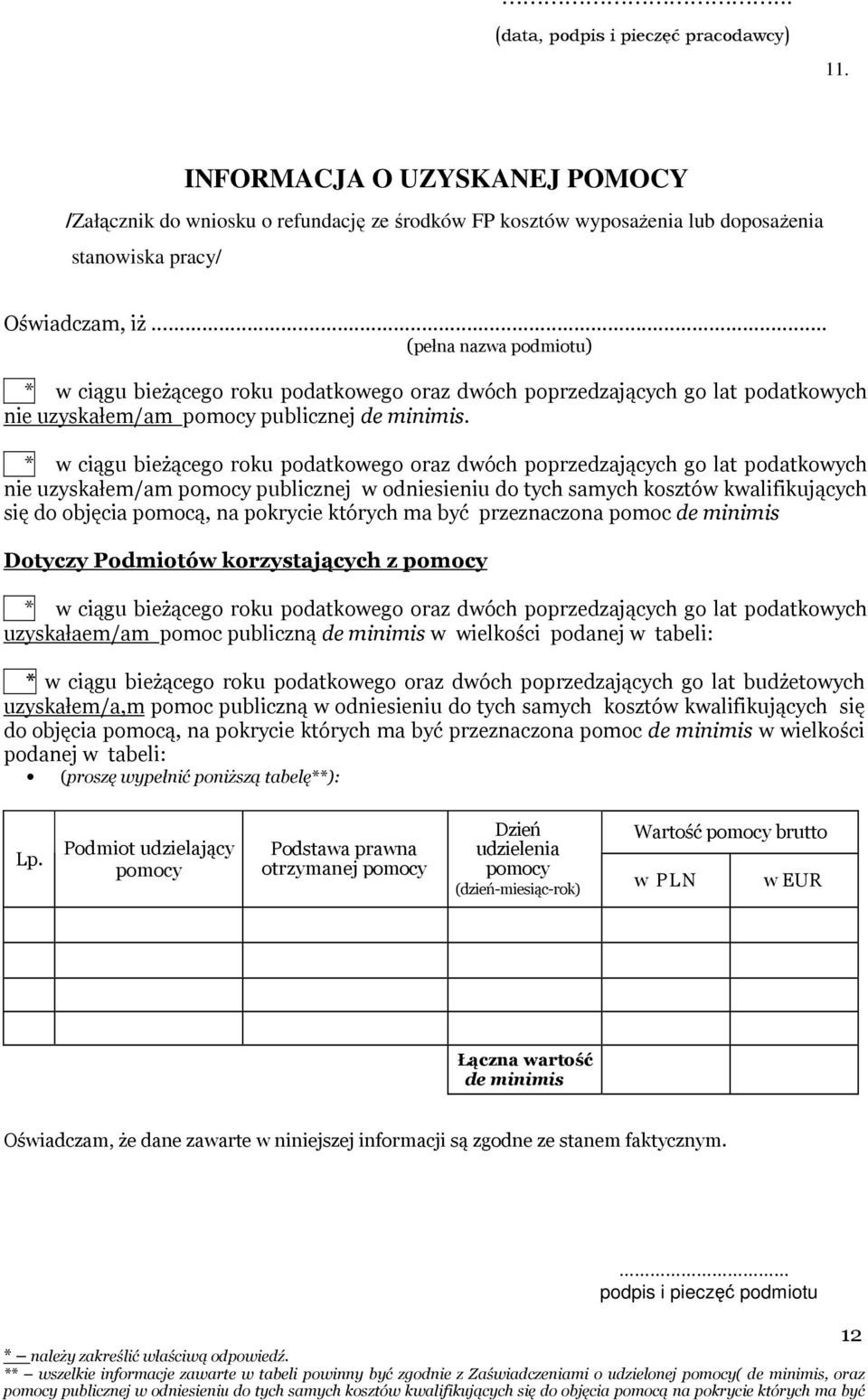 * w ciągu bieżącego roku podatkowego oraz dwóch poprzedzających go lat podatkowych nie uzyskałem/am pomocy publicznej w odniesieniu do tych samych kosztów kwalifikujących się do objęcia pomocą, na