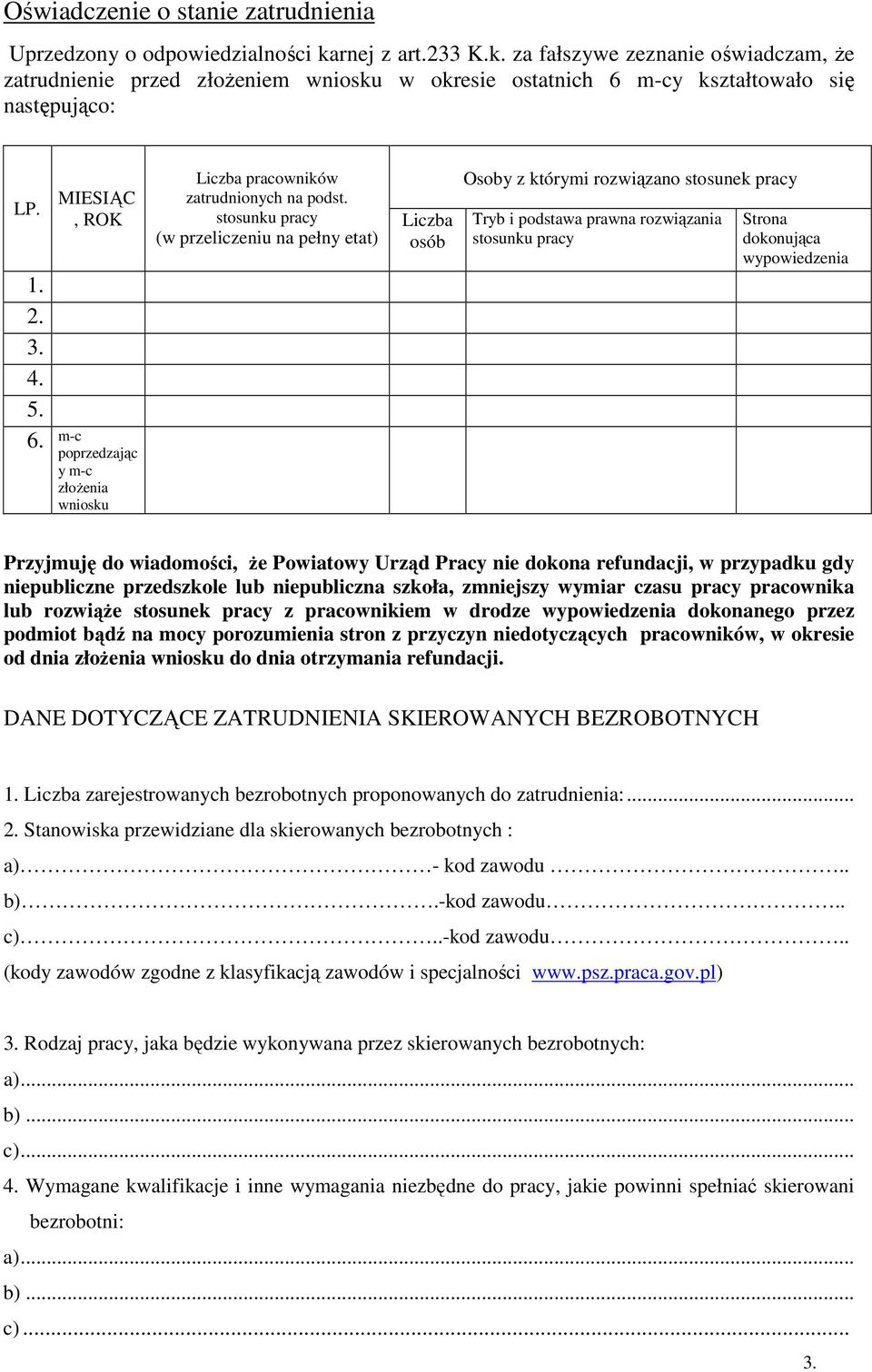 stosunku pracy (w przeliczeniu na pełny etat) Liczba osób Osoby z którymi rozwiązano stosunek pracy Tryb i podstawa prawna rozwiązania stosunku pracy Strona dokonująca wypowiedzenia Przyjmuję do