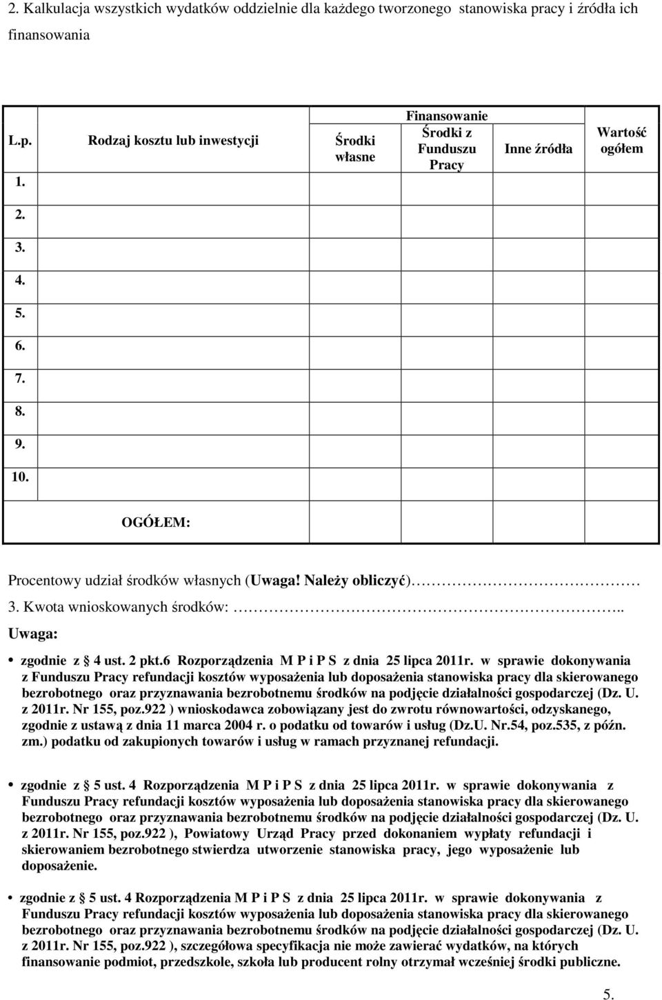 . Uwaga: zgodnie z 4 ust. 2 pkt.6 Rozporządzenia M P i P S z dnia 25 lipca 2011r.