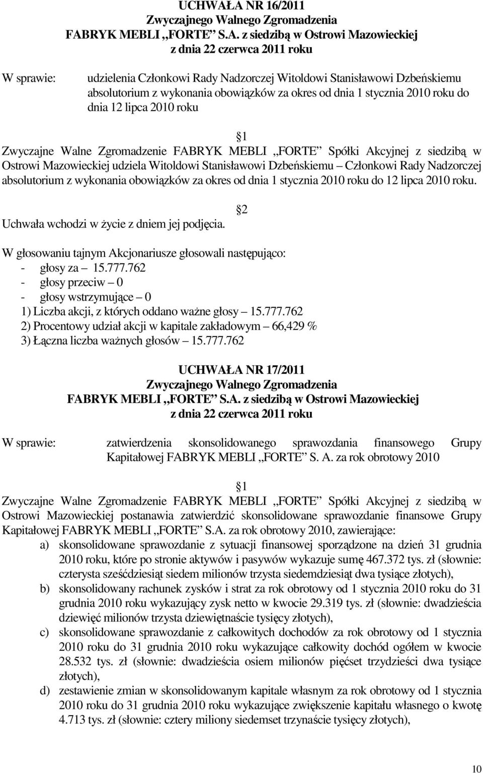 UCHWAŁA NR 17/2011 zatwierdzenia skonsolidowanego sprawozdania finansowego Grupy Kapitałowej FABRYK MEBLI FORTE S. A.