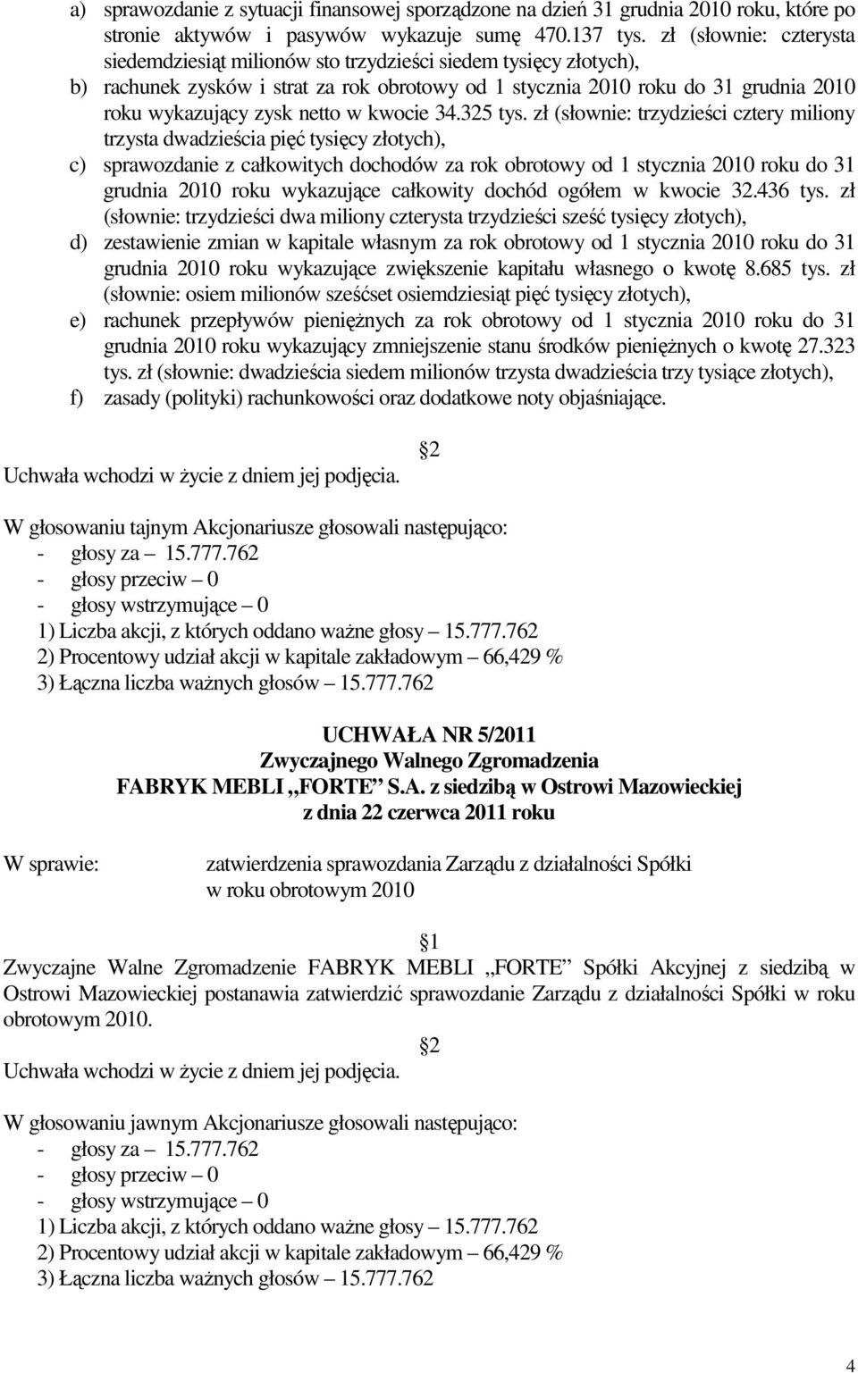 netto w kwocie 34.325 tys.
