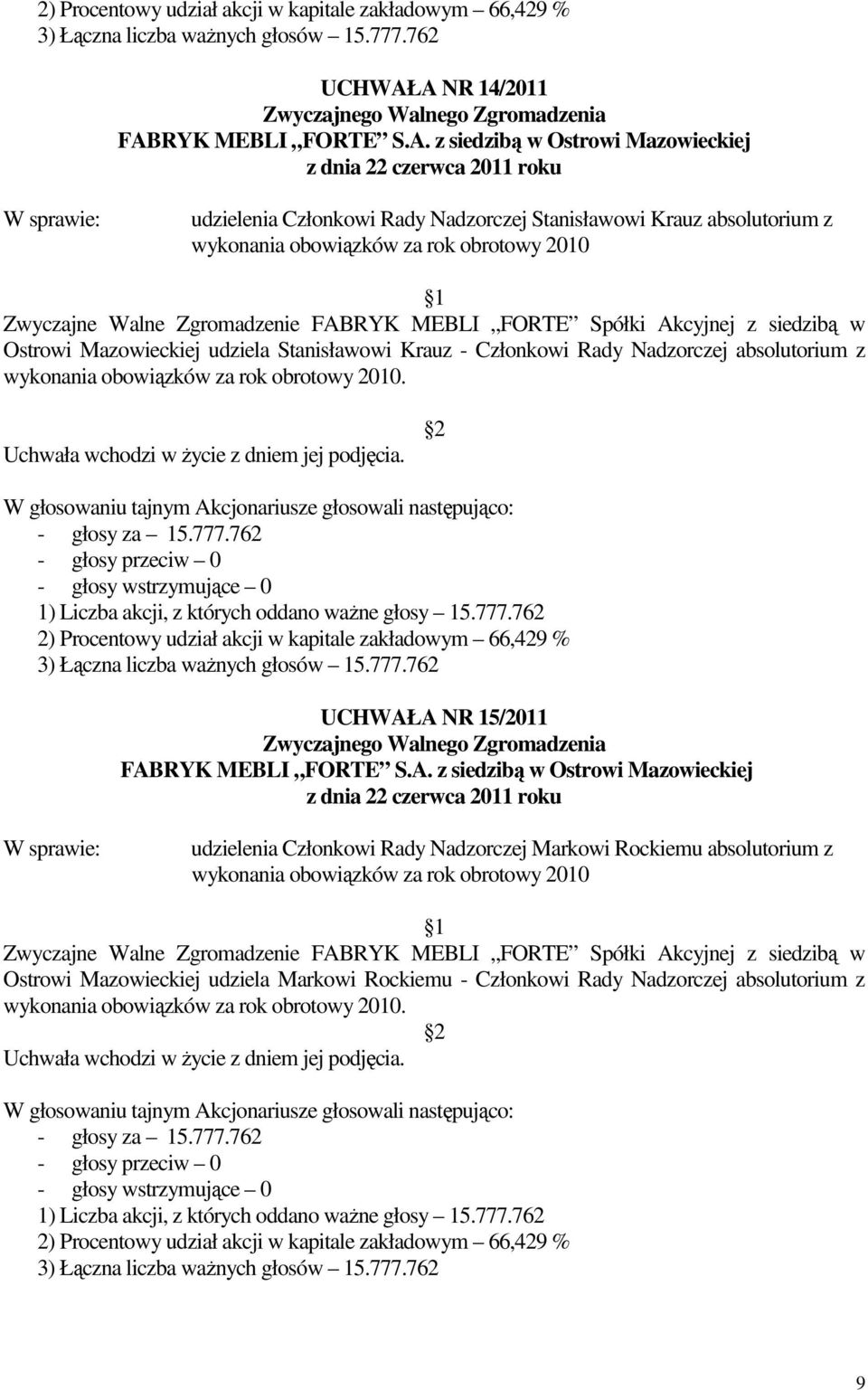 UCHWAŁA NR 15/2011 udzielenia Członkowi Rady Nadzorczej Markowi Rockiemu absolutorium z wykonania obowiązków za rok obrotowy 2010