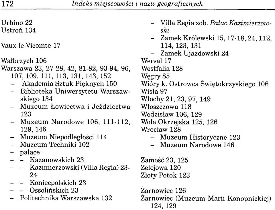 Kazanowskich 23 - - Kazimierzowski (Villa Regia) 23-24 - - Koniecpolskich 23 - - Ossolińskich 23 - Politechnika Warszawska 132 - Villa Regia zob.