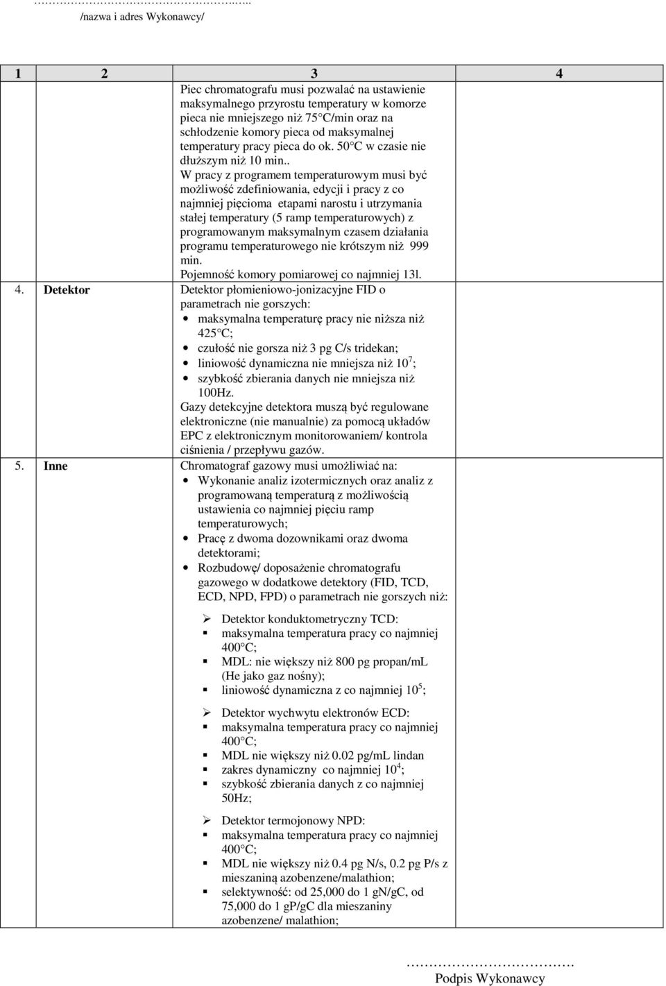 . W pracy z programem temperaturowym musi być możliwość zdefiniowania, edycji i pracy z co najmniej pięcioma etapami narostu i utrzymania stałej temperatury (5 ramp temperaturowych) z programowanym