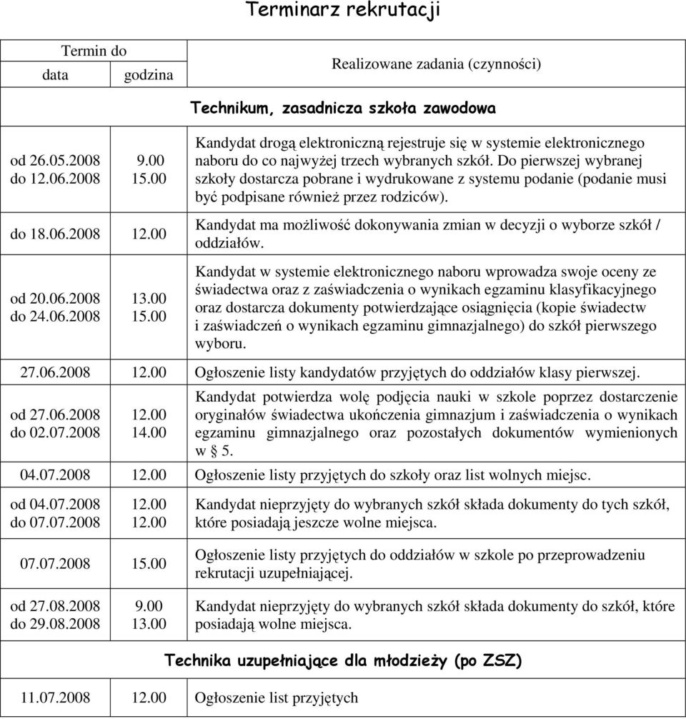 Do pierwszej wybranej szkoły dostarcza pobrane i wydrukowane z systemu podanie (podanie musi być podpisane równieŝ przez rodziców).