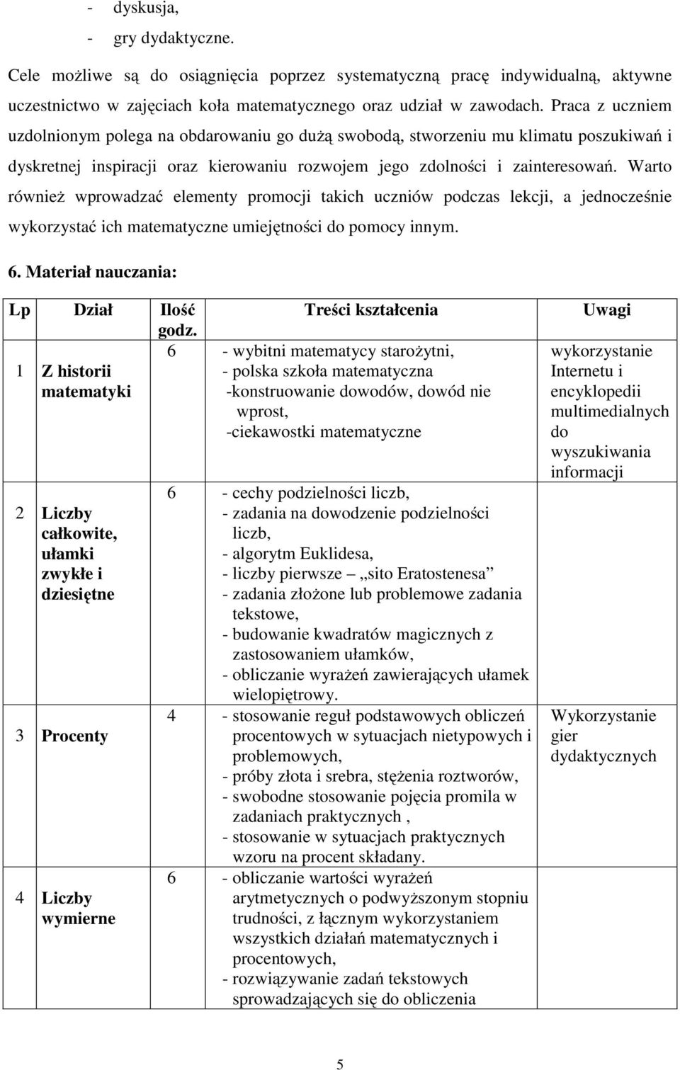 Warto również wprowadzać elementy promocji takich uczniów podczas lekcji, a jednocześnie wykorzystać ich matematyczne umiejętności do pomocy innym. 6. Materiał nauczania: Lp Dział Ilość godz.