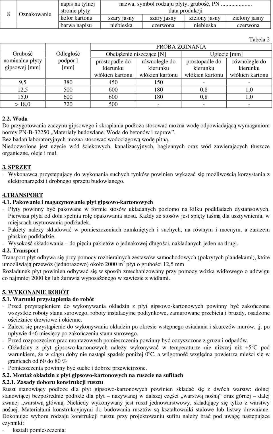 PRÓBA ZGINANIA ObciąŜenie niszczące [N] Ugięcie [mm] równolegle do prostopadle do kierunku kierunku włókien kartonu włókien kartonu prostopadle do kierunku włókien kartonu Tabela 2 równolegle do
