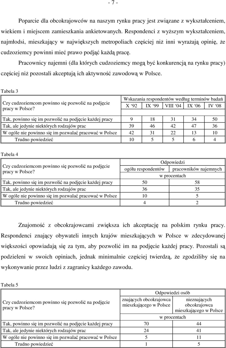 Pracownicy najemni (dla których cudzoziemcy mogą być konkurencją na rynku pracy) częściej niż pozostali akceptują ich aktywność zawodową w Polsce.