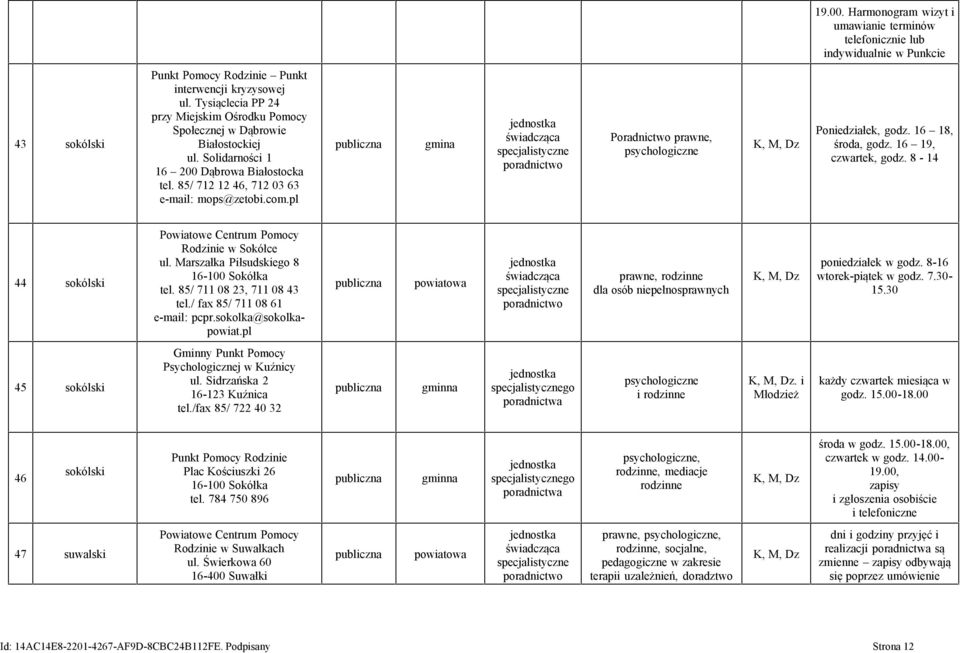 pl gmina Poradnictwo prawne, psychologiczne Poniedziałek, godz. 16 18, środa, godz. 16 19, czwartek, godz. 8-14 44 sokólski Rodzinie w Sokółce ul. Marszałka Piłsudskiego 8 16-100 Sokółka tel.