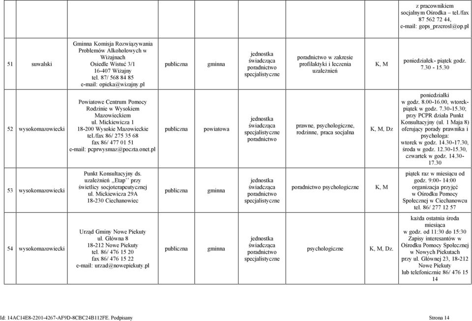 Mickiewicza 1 18-200 Wysokie Mazowieckie tel./fax 86/ 275 35 68 fax 86/ 477 01 51 e-mail: pcprwysmaz@poczta.onet.pl prawne, rodzinne, praca socjalna poniedziałki w godz. 8.00-16.