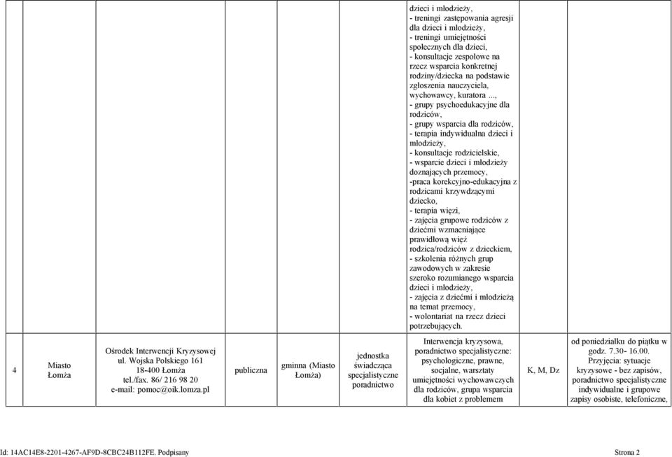 .., - grupy psychoedukacyjne dla rodziców, - grupy wsparcia dla rodziców, - terapia indywidualna dzieci i młodzieży, - konsultacje rodzicielskie, - wsparcie dzieci i młodzieży doznających przemocy,