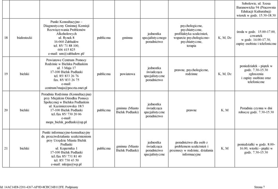 pl/ go psychiatryczne, profilaktyka uzależnień, wsparcie psychologicznopsychiatryczne, terapia środa w godz. 15.00-17.00, czwartek w godz. 14.00-17.30, zapisy osobiste i telefoniczne 19 bielski Rodzinie w Bielsku Podlaskim ul.