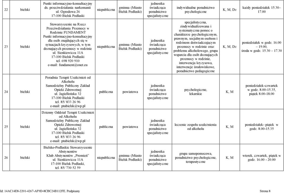 rodzinie ul. Sienkiewicza 11A 17-100 Bielsk Podlaski tel. 698 920 910 e-mail: fundament@onet.