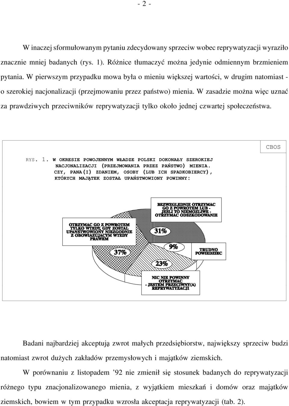 W zasadzie można więc uznać za prawdziwych przeciwników reprywatyzacji tylko około jednej czwartej społeczeństwa. RYS. 1.