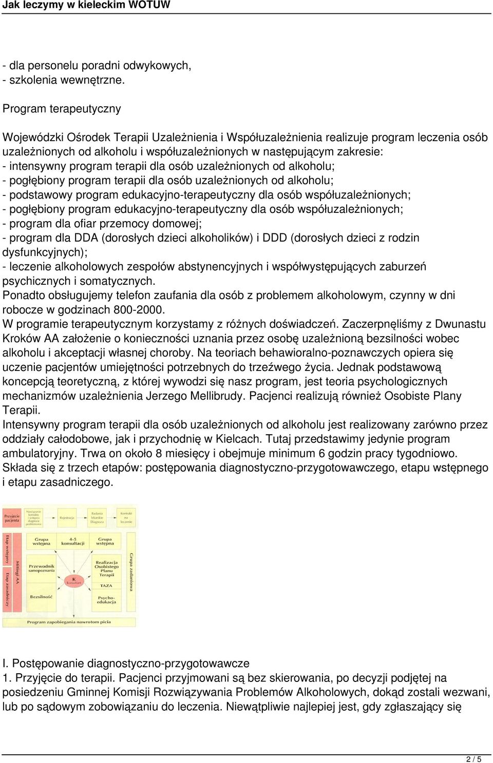 program terapii dla osób uzależnionych od alkoholu; - pogłębiony program terapii dla osób uzależnionych od alkoholu; - podstawowy program edukacyjno-terapeutyczny dla osób współuzależnionych; -