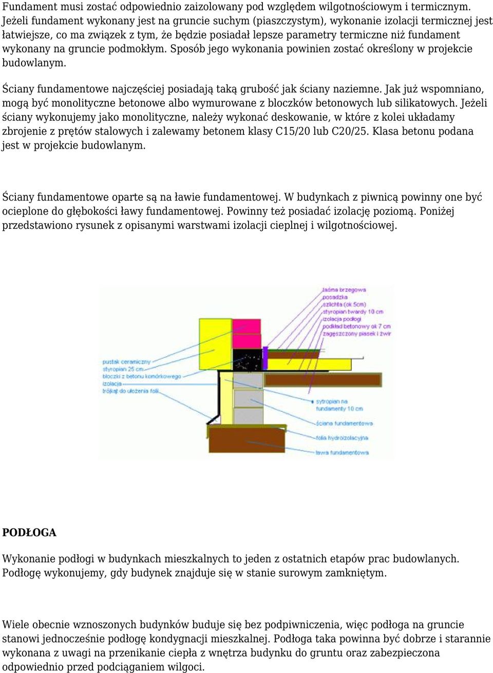 wykonany na gruncie podmokłym. Sposób jego wykonania powinien zostać określony w projekcie budowlanym. Ściany fundamentowe najczęściej posiadają taką grubość jak ściany naziemne.