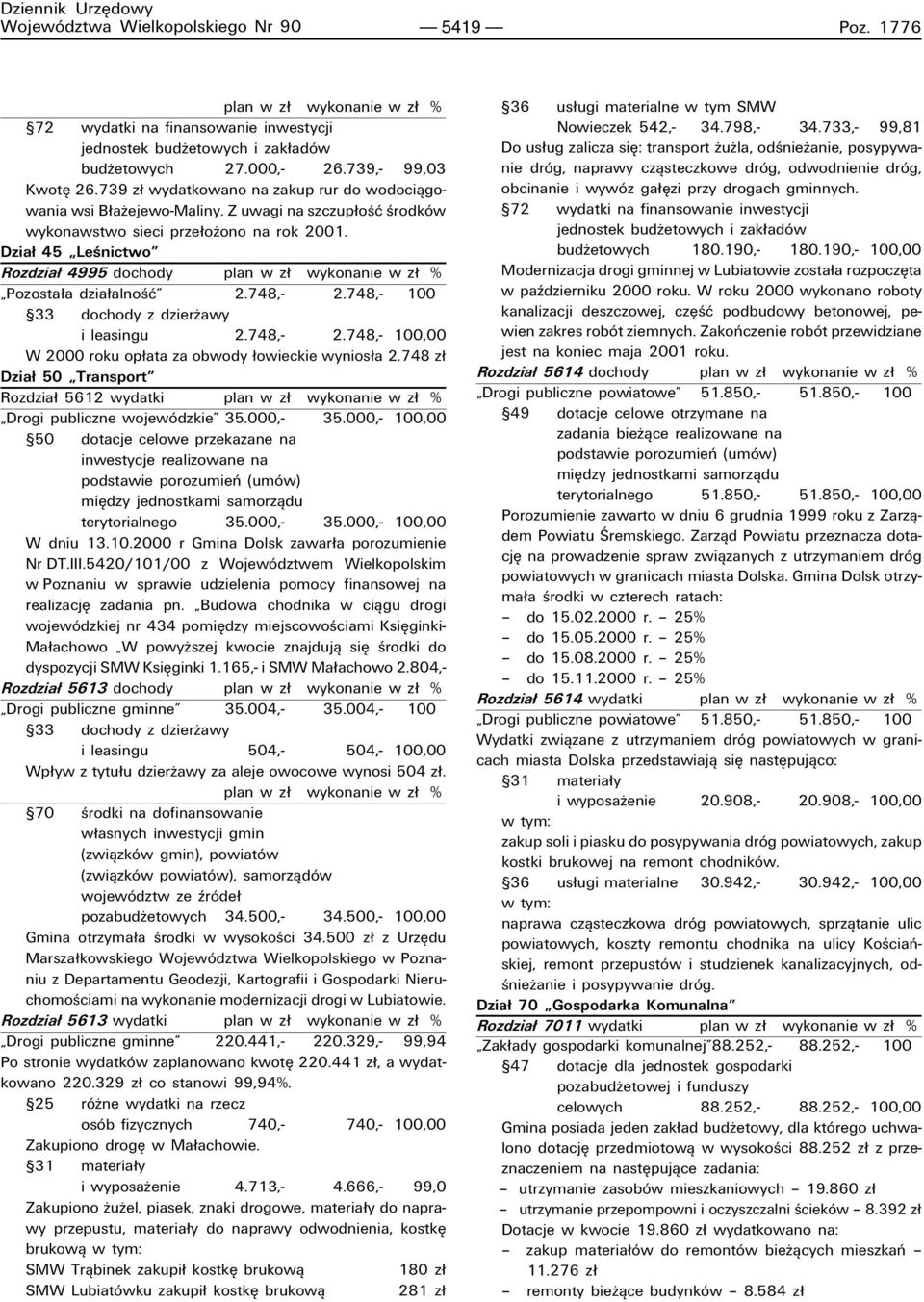 Dzia 45 ìleúnictwoî Rozdzia 4995 dochody plan w z wykonanie w z % ìpozosta a dzia alnoúêî 2.748,- 2.748,- 100 ß33 dochody z dzierøawy i leasingu 2.748,- 2.748,- 100,00 W 2000 roku op ata za obwody owieckie wynios a 2.